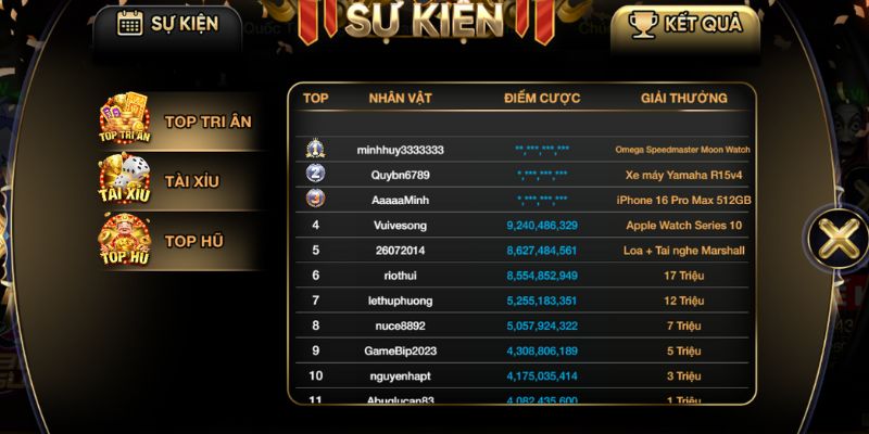 Người chơi nhận quà giá trị khi tham gia các sự kiện khuyến mãi
