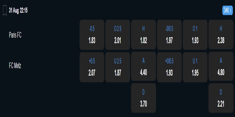 Paris FC vs Metz - bảng tỷ lệ kèo