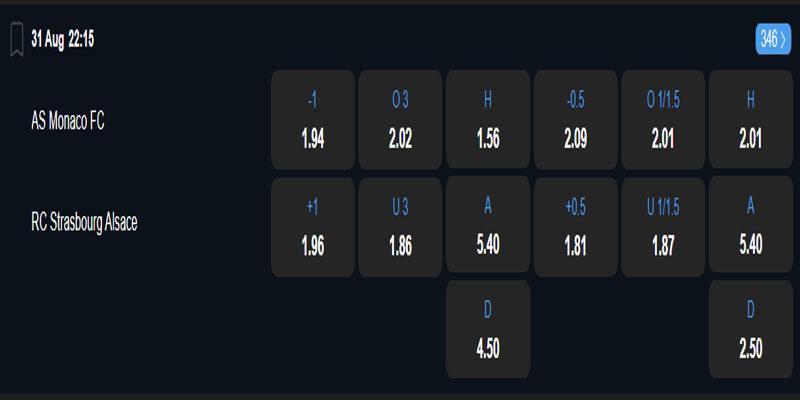 Monaco vs Strasbourg - bảng tỷ lệ kèo