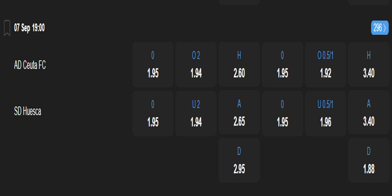 Bảng tỷ lệ AD Ceuta FC vs HD Huesca