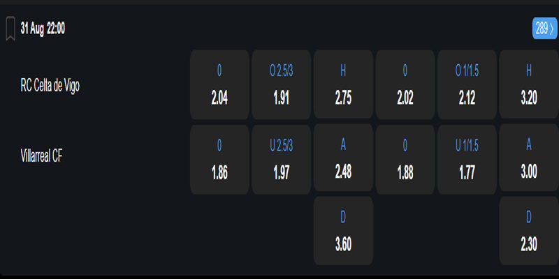 Celta Vigo vs Villarreal - bảng tỷ lệ kèo