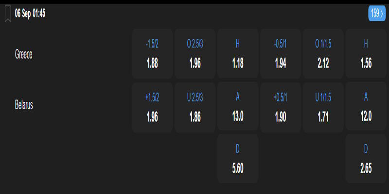 Hy Lạp vs Belarus - bảng tỷ lệ kèo