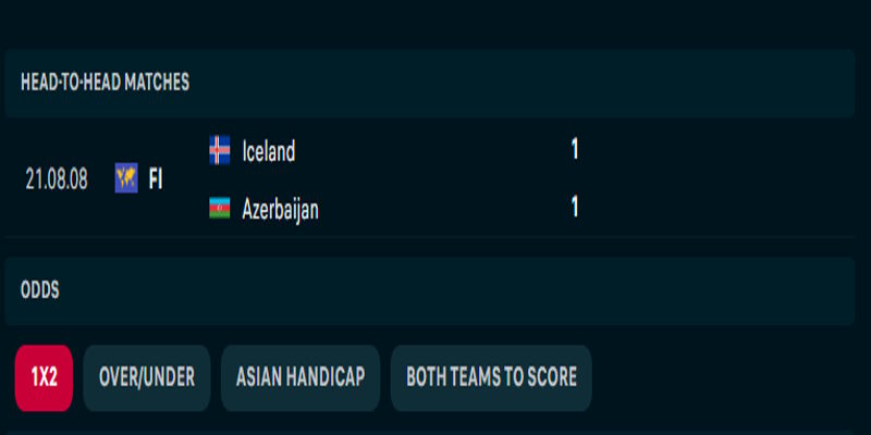Iceland vs Azerbaijan - thành tích khi đối đầu