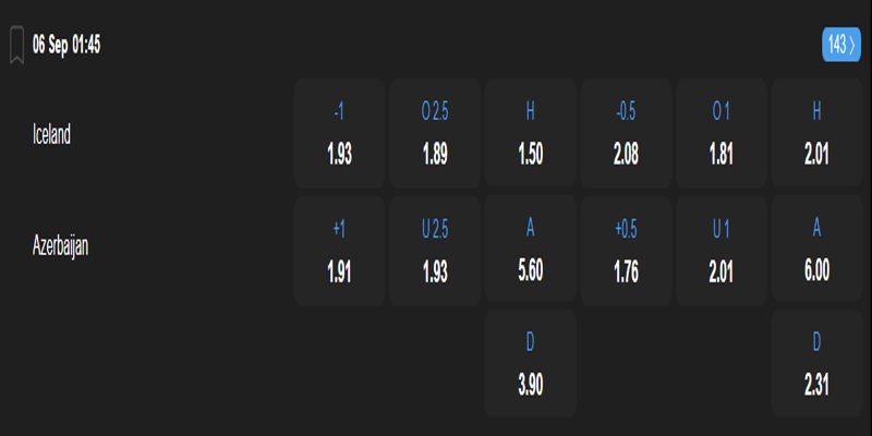 Iceland vs Azerbaijan - bảng tỷ lệ kèo