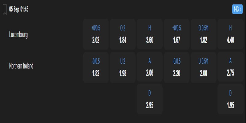 Luxembourg vs Bắc Ireland - bảng tỷ lệ kèo