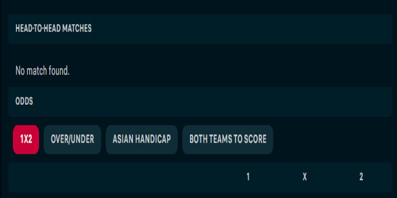 Quần đảo Faroe vs Croatia - phong độ đối đầu