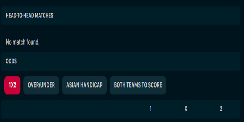 Real Sociedad B vs Cadiz - kết quả đối đầu