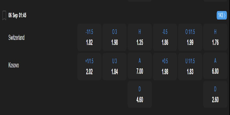 Bảng tỷ lệ cược Thụy Sỹ vs Kosovo